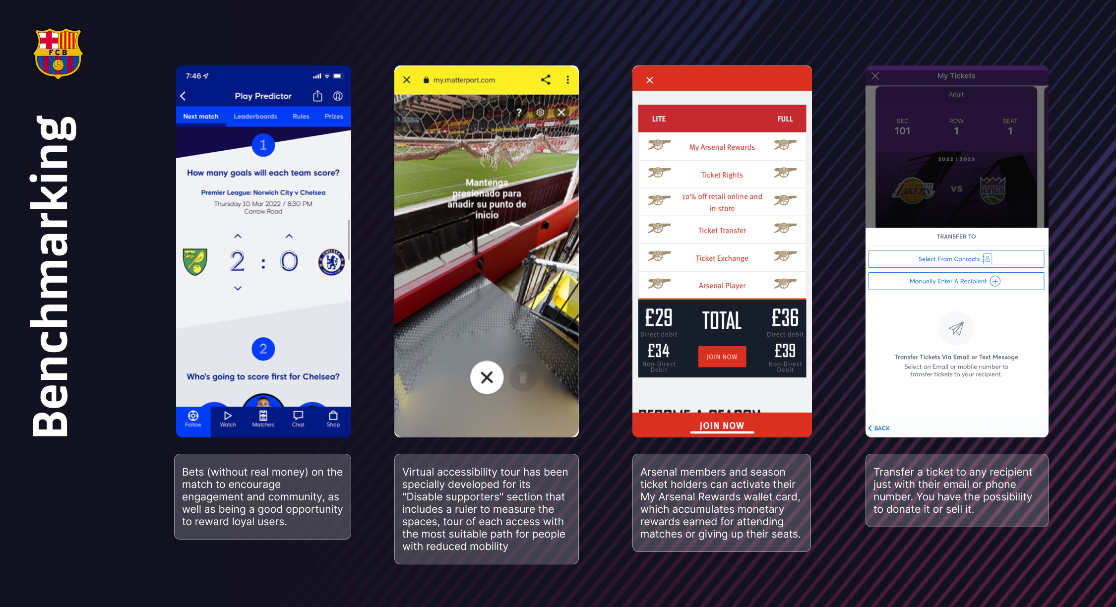 Benchmark examples of engagement, accessibility, rewards, and ticket transfer