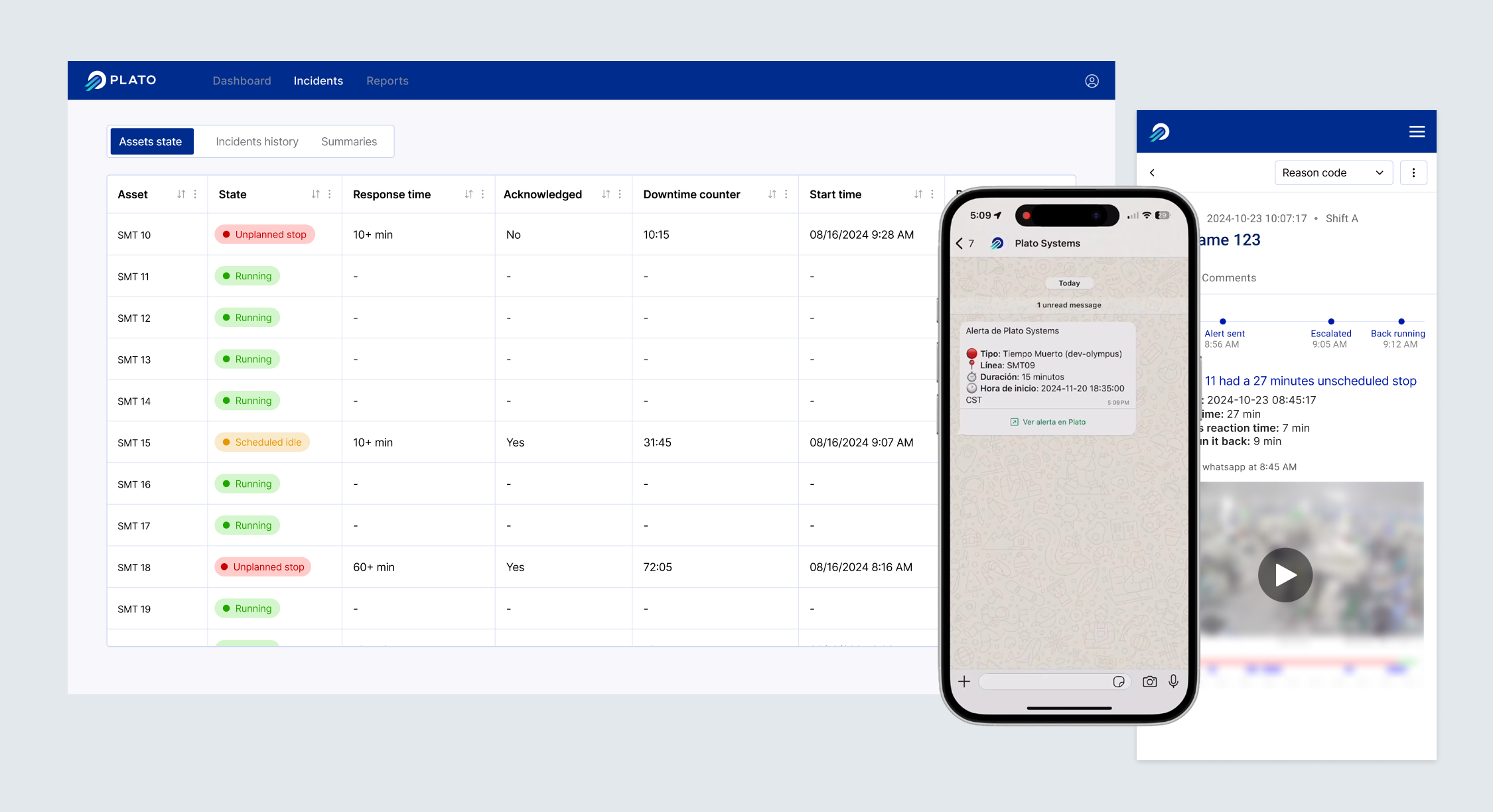 Plato desktop asset table, WhatsApp downtime alert, and mobile incident view
